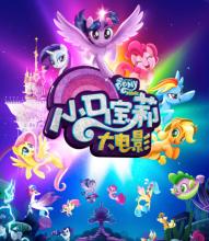 伦敦传播学院会计文凭证书